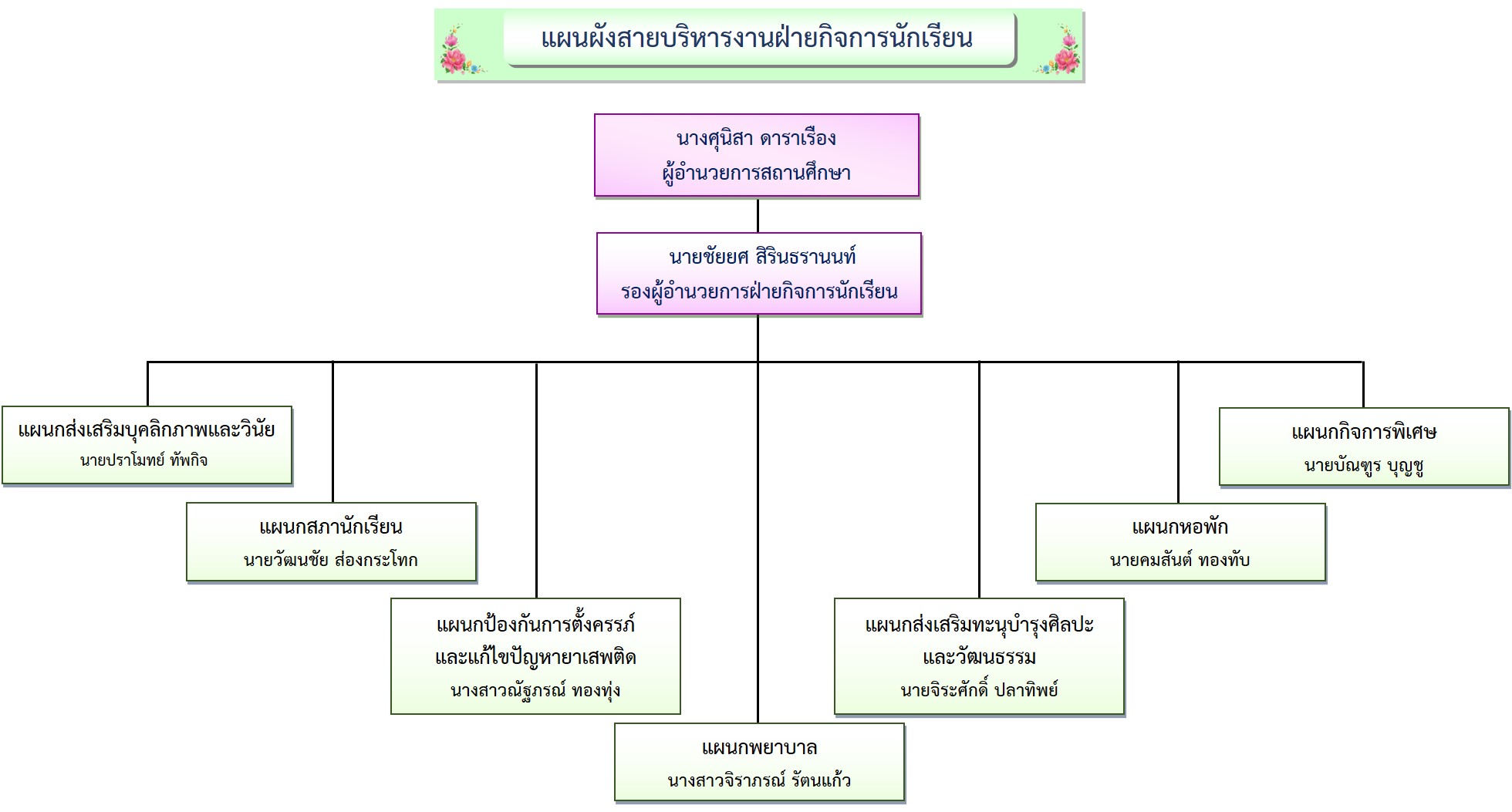 structure 5.jpg